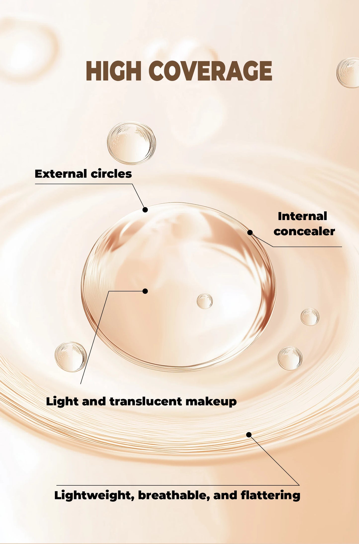Hydrating Eye Brightening Concealer&Contour Cream