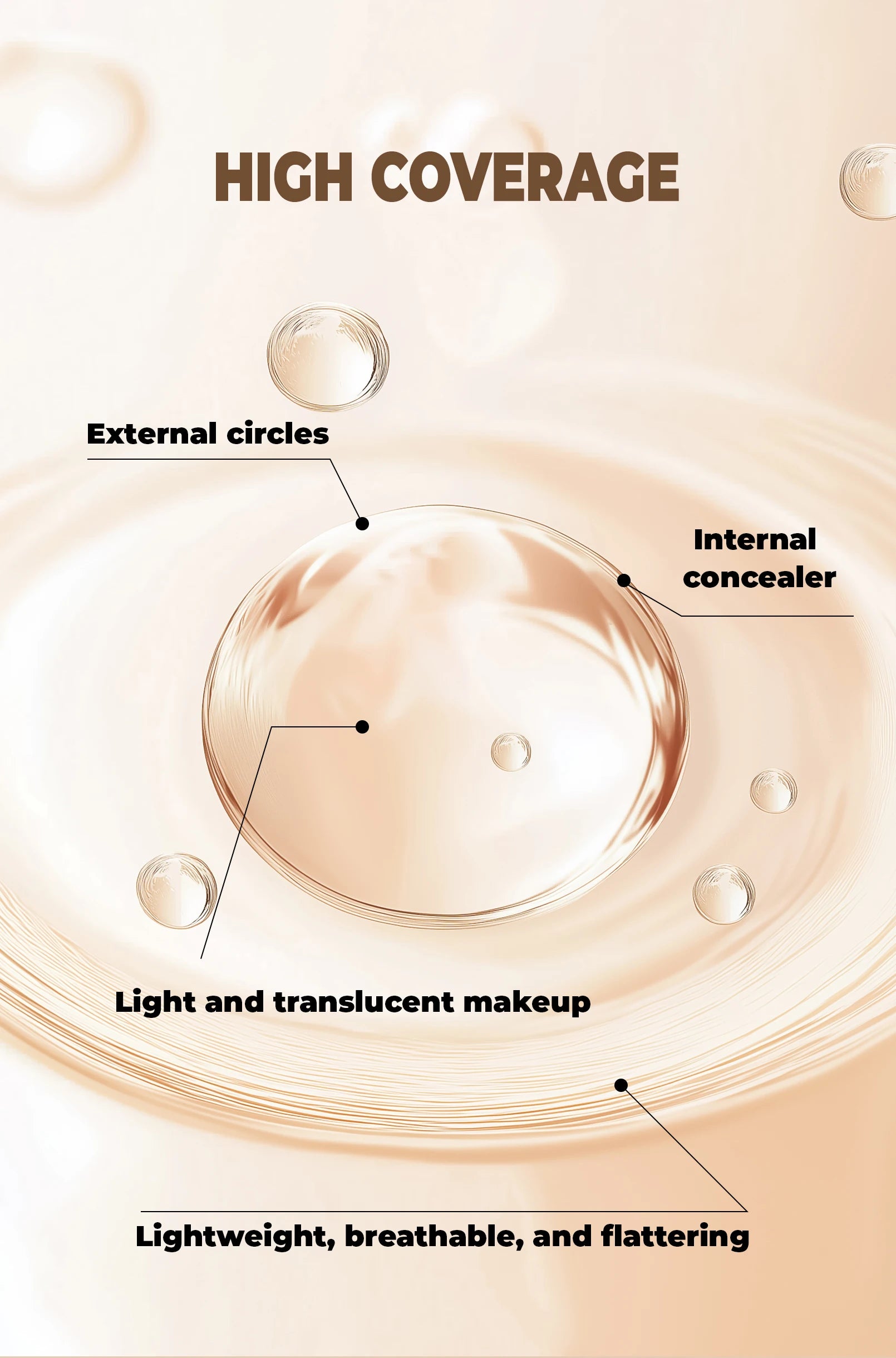Hydrating Eye Brightening Concealer&Contour Cream